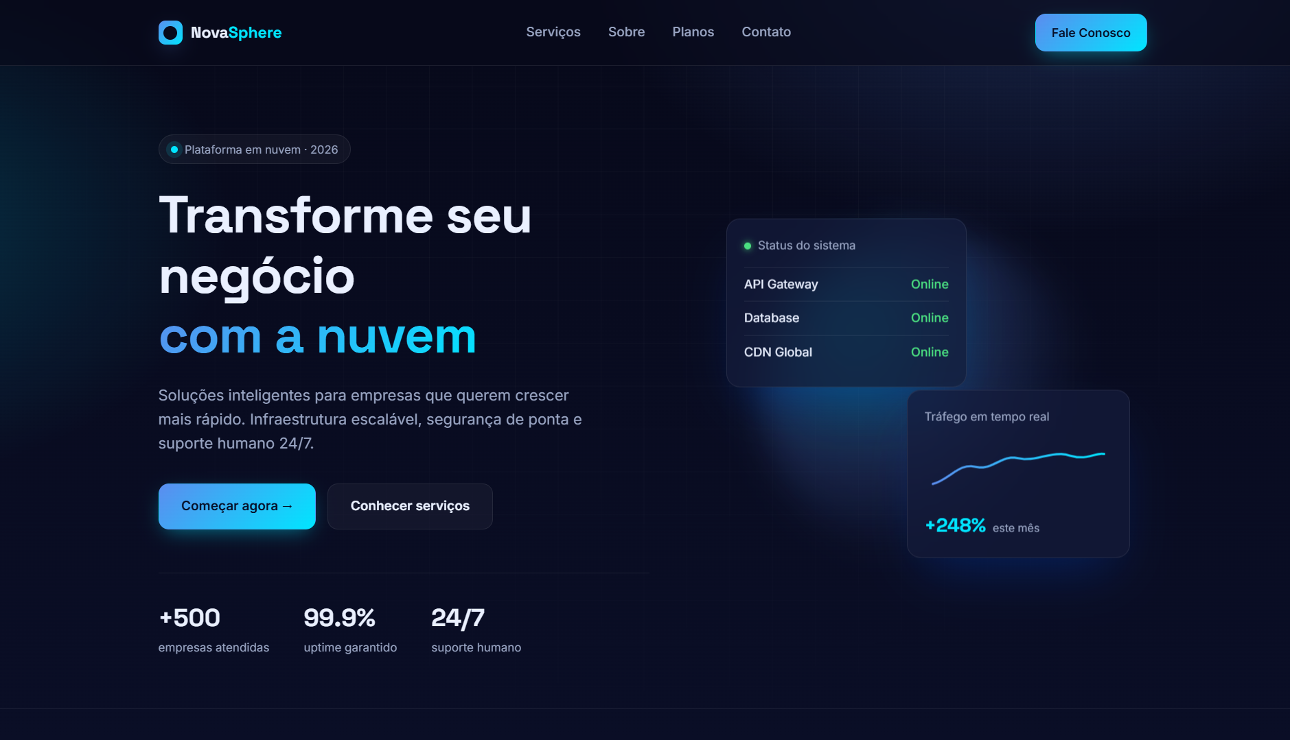NovaSphere — Sync Services